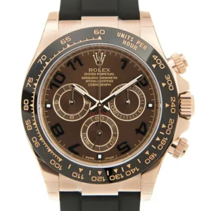 Rolex Daytona Replica Watch 116515LN-0020/0015